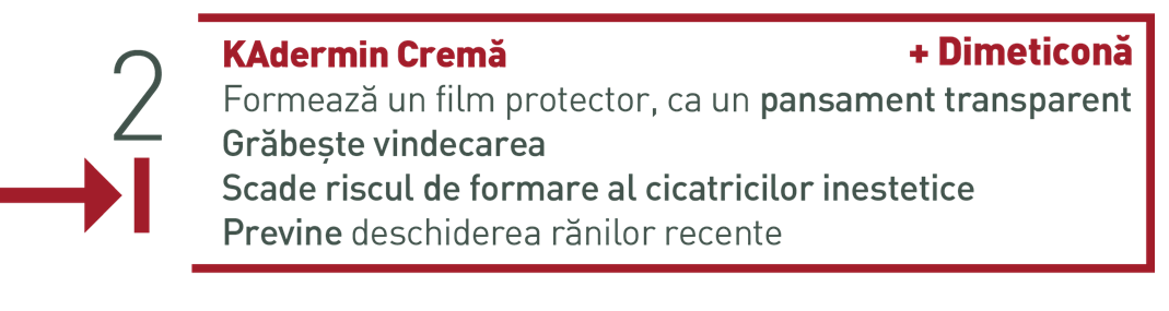 Instructiuni Kadermin Crema